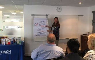 Quick returns show what’s possible with co-investment