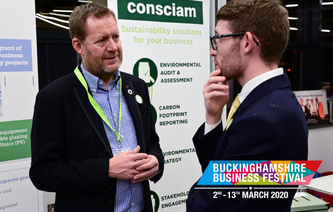 Reducing your Environmental Impact is Good for Business