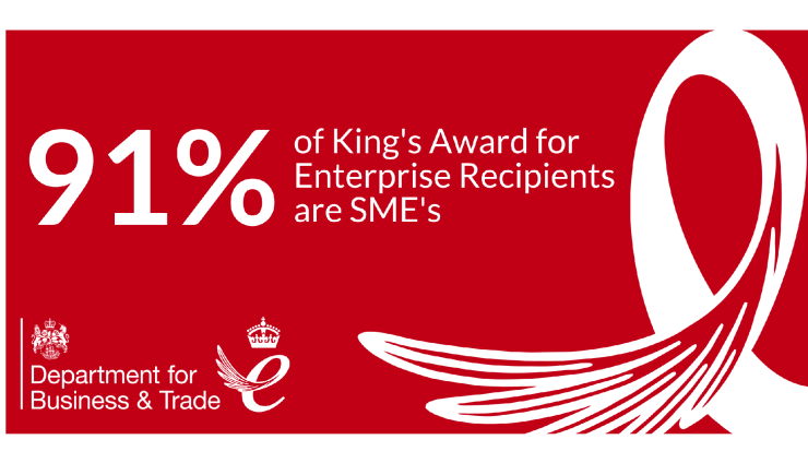 King's Awards for Enterprise – Entry Workshop, June 2024